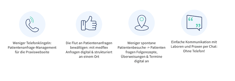 Diese Probleme lösen Sie mit medflex ... Diese Probleme lösen Sie mit medflex ...