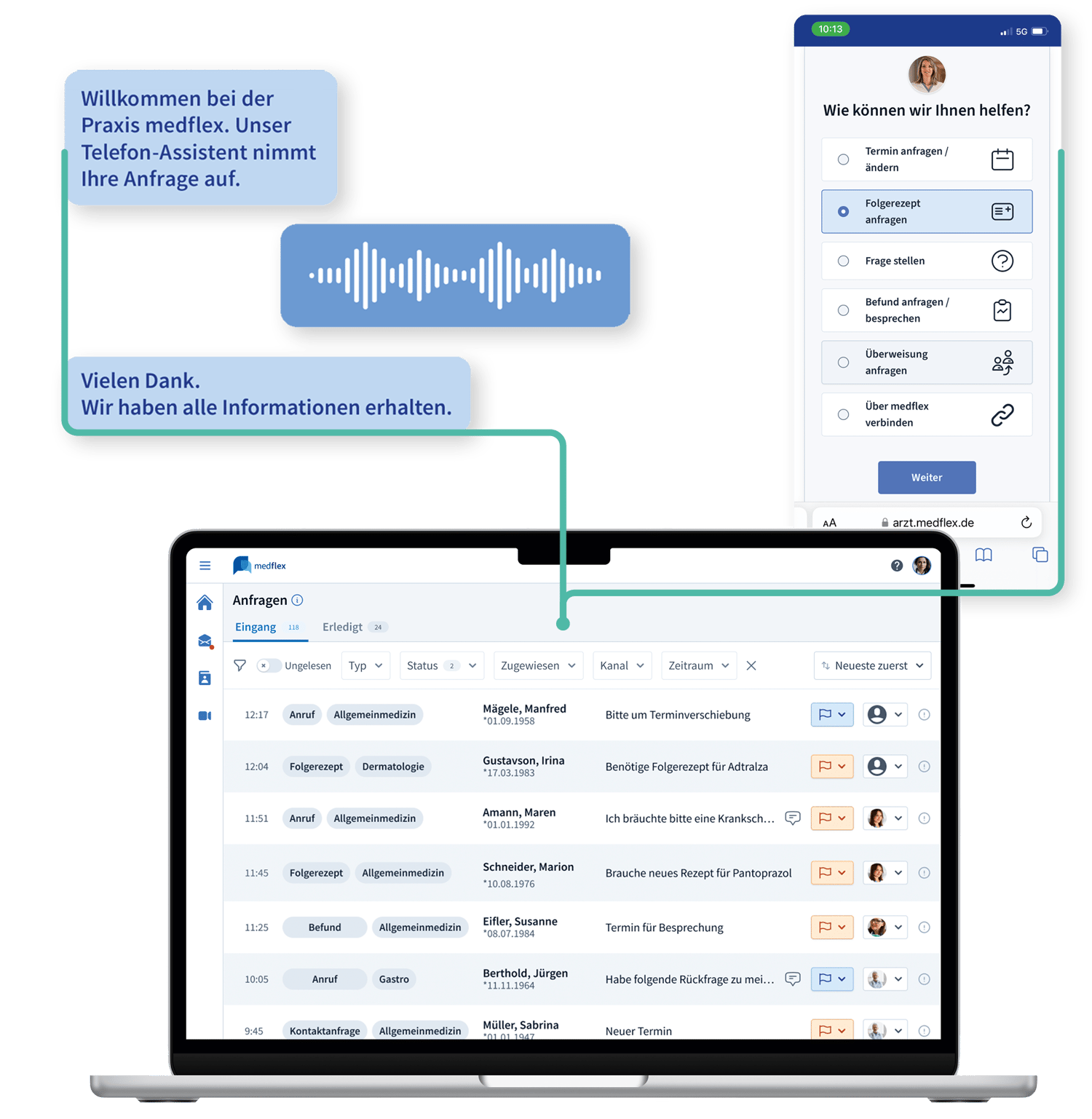 Intelligenter_Telefonassistent_grafik-gesamt